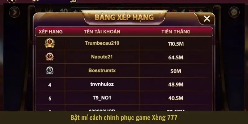 Bật mí cách chinh phục game Xèng 777