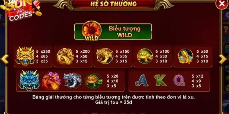 Tham gia Nổ Hũ 4 Thần Thú để trải nghiệm ngay